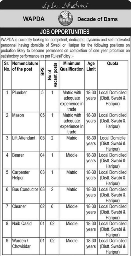 wapda jobs