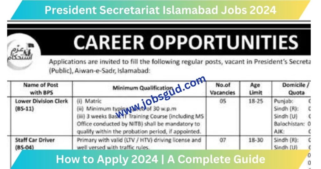 New President Secretariat Islamabad Jobs 2024 Apply Online