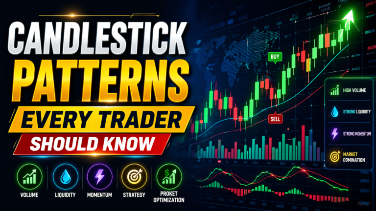 Candlestick Patterns Every Trader Should Know